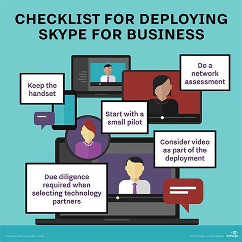 Microsoft Skype for Business Basic.